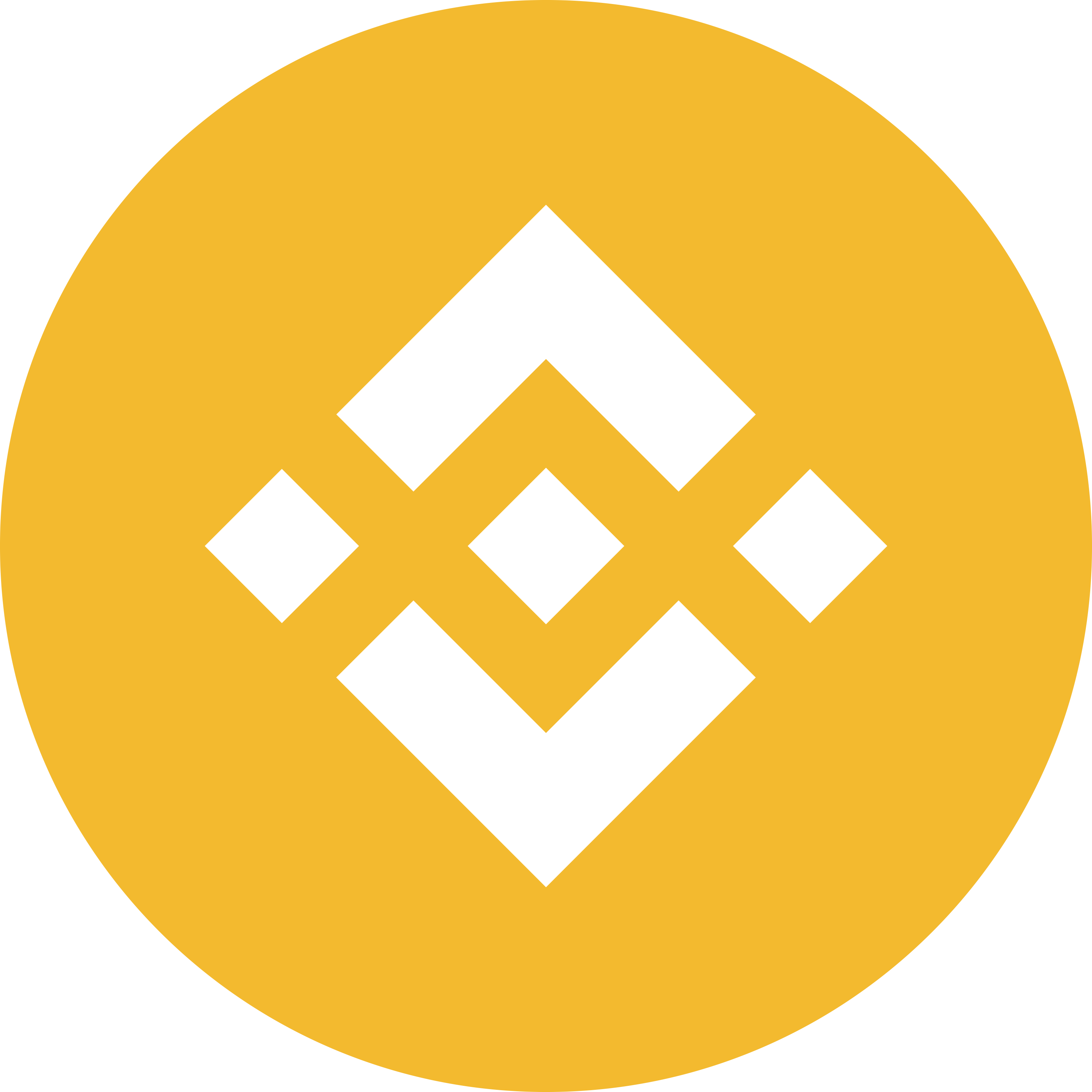 Binance